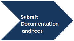 Chevron: Submit Documentation and fees